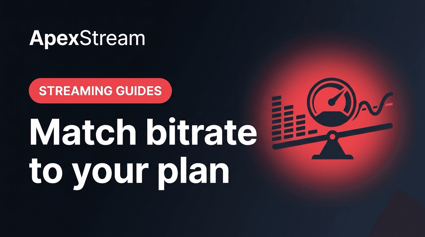 Bitrate budgets: matching your encoder to your plan